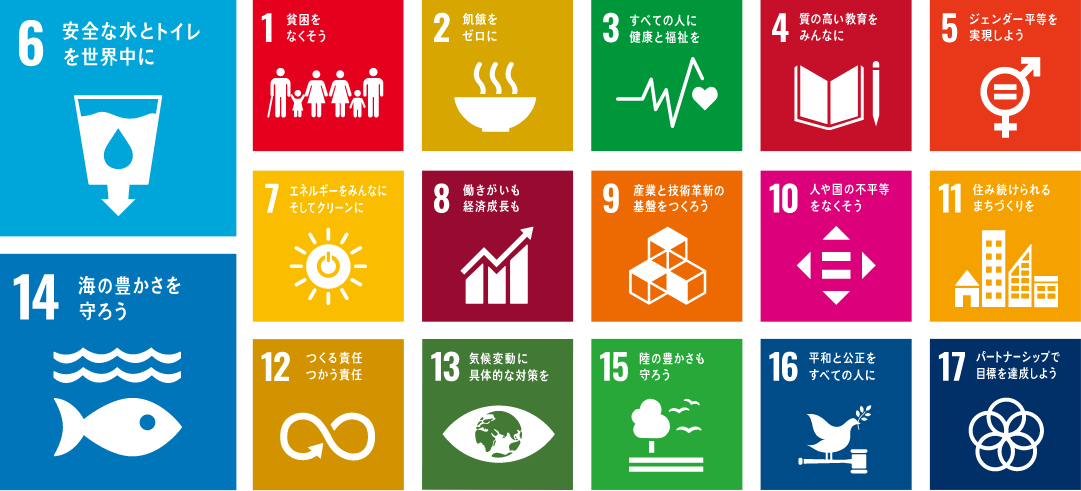 SDGs