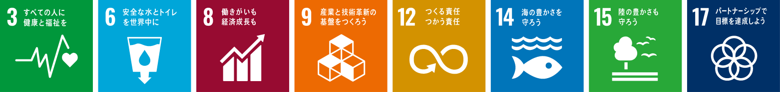 SDGs